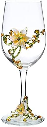 GlowSip